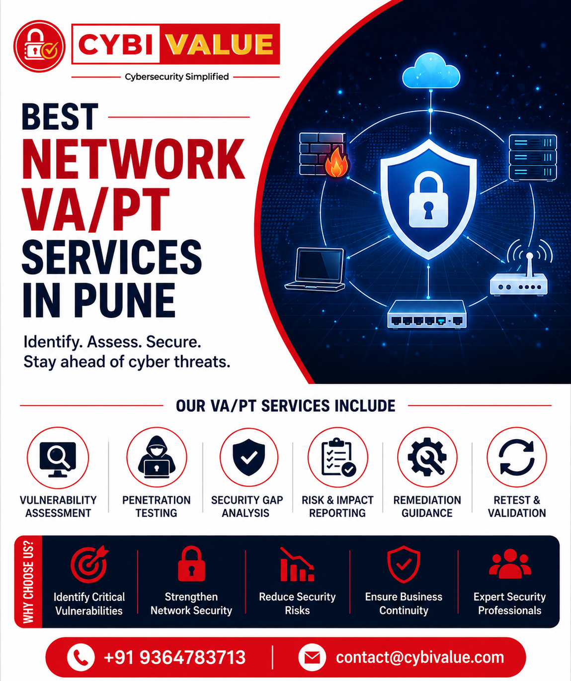  Best Network VA/PT Services in Pune