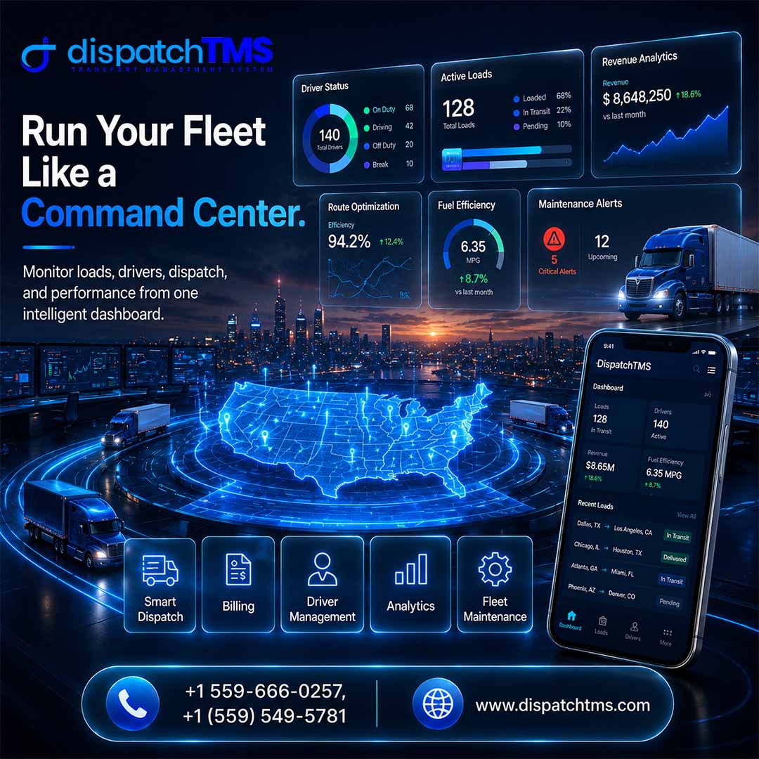  The Complete Software Solution for Transportation Companies