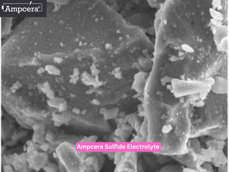  Exploring the Future of Ampcera Sulfide Electrolyte Technology