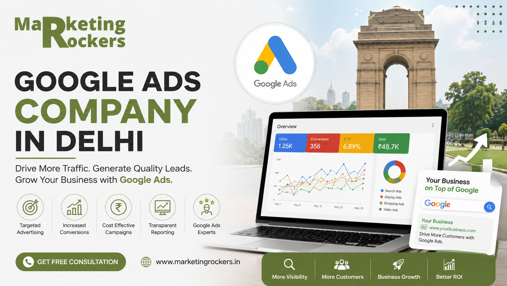  Best Google Ads Company in Delhi | Marketing Rockers