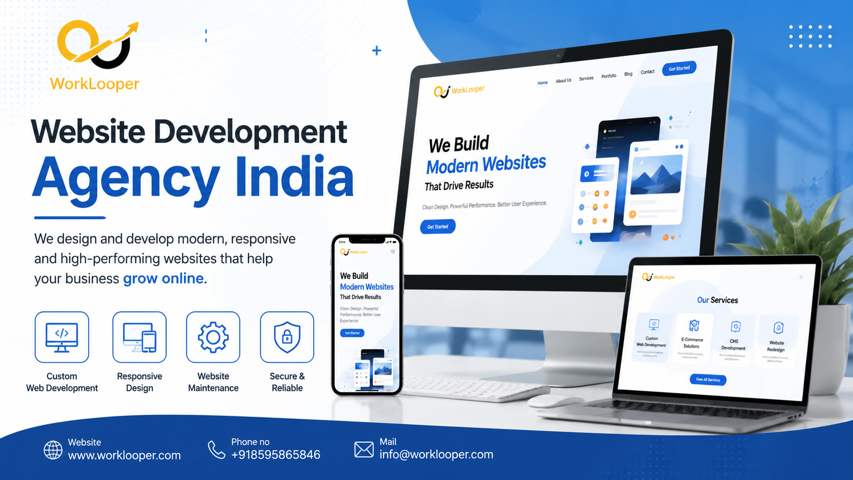  Website Development Agency India for Modern Websites