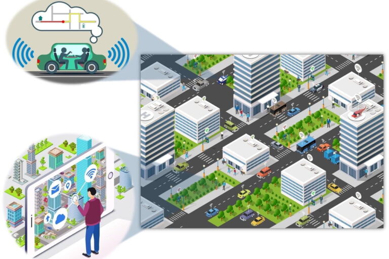  Automated Vehicles: The Future of Modern Transportation