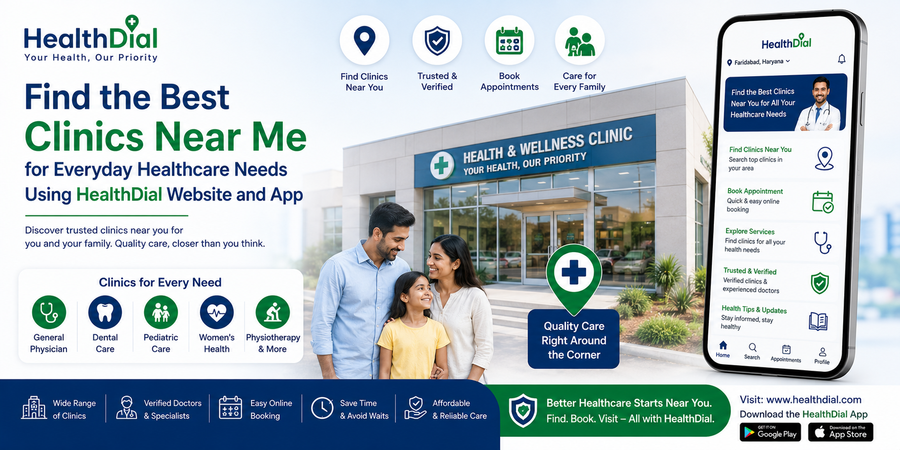  Best Hospitals Near You in Faridabad