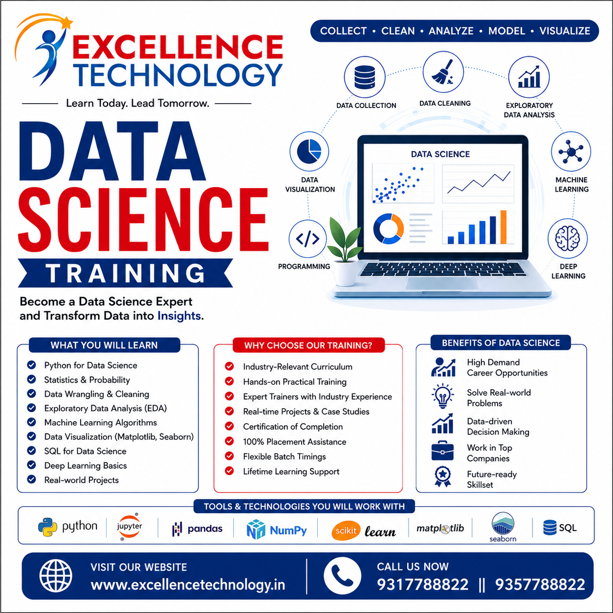  Data Science Training in Chandigarh