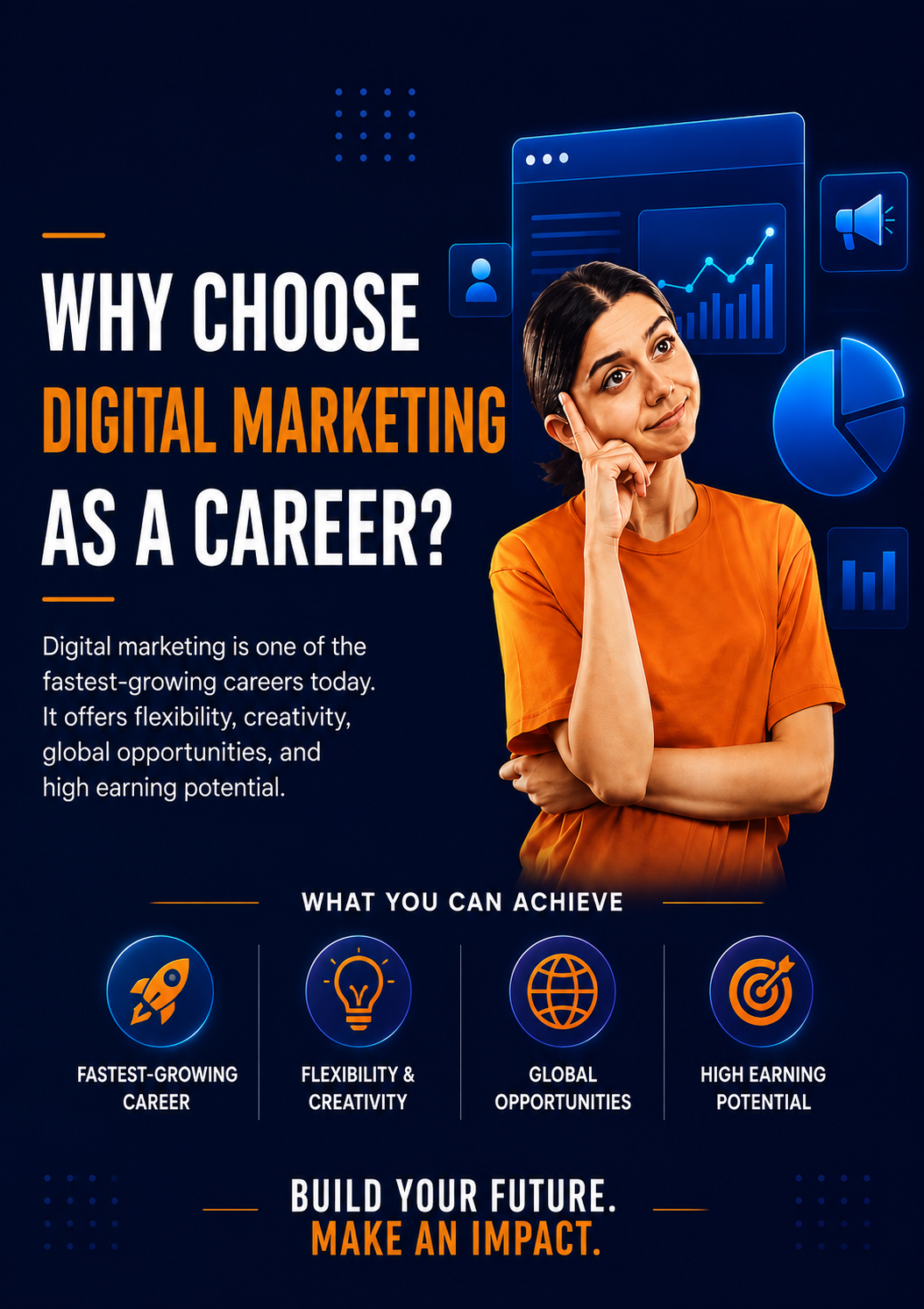  Result-Focused Digital Marketing Services