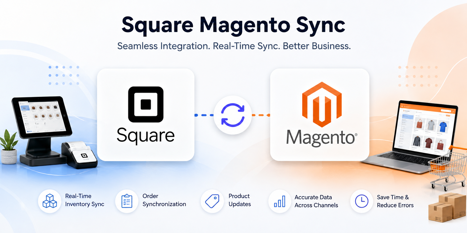  Can Square Magento Sync Boost Your Business?