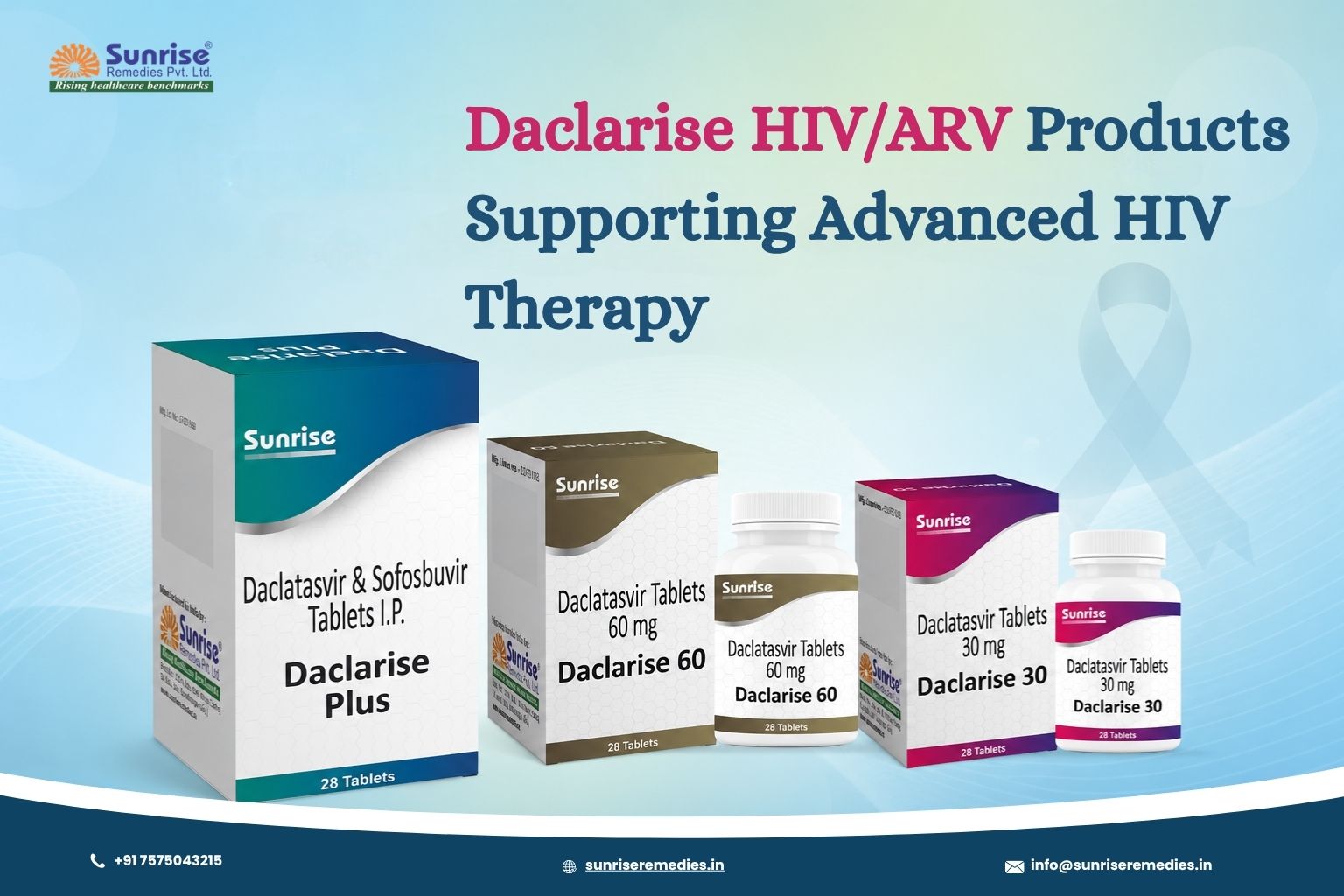  Daclarise HIV/ARV Products Supporting Advanced HIV Therapy