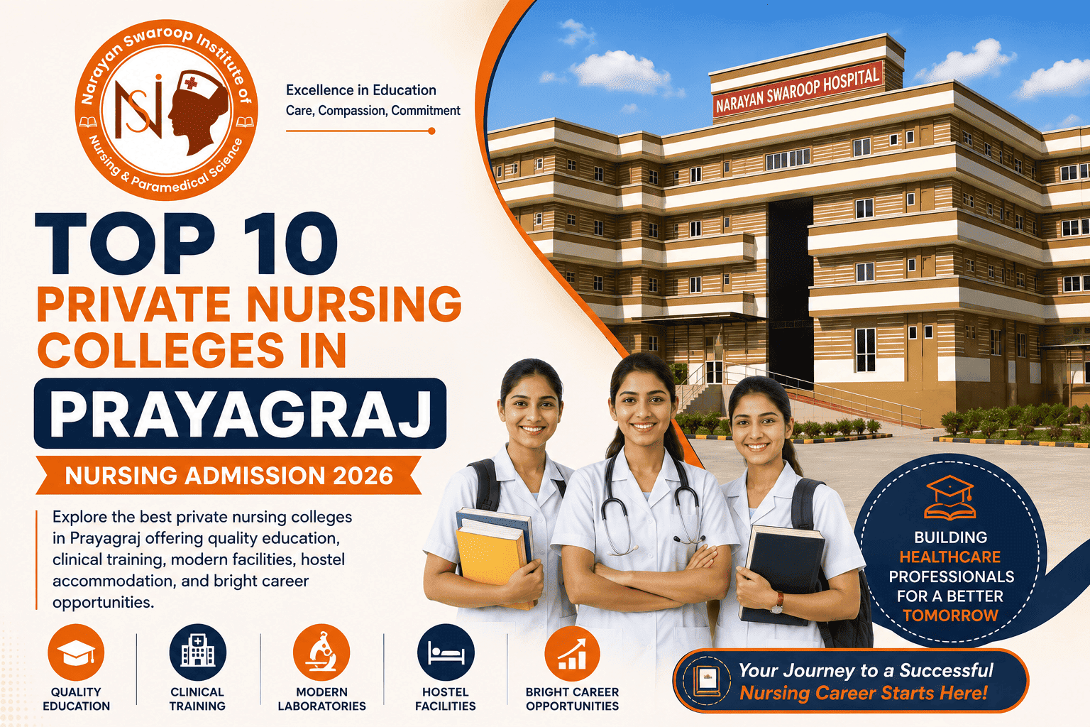  Best Nursing College in Prayagraj – Admission 2026