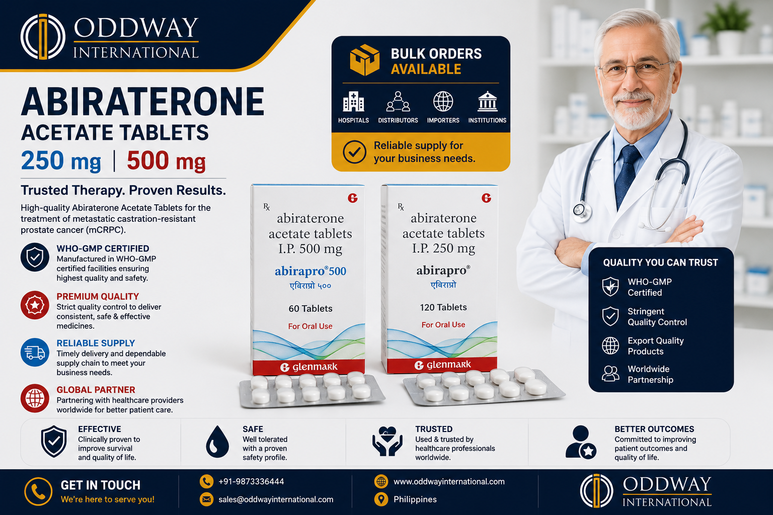  Wholesale Inquiry for Abiraterone Price in Philippines | Oddway International