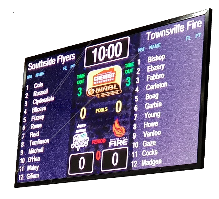  Scoreboards Australia for Schools, Clubs, and Sports Venues