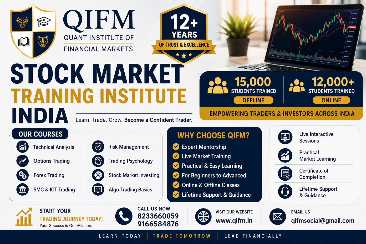  Advanced Trading Courses by Stock Market Training Institute India