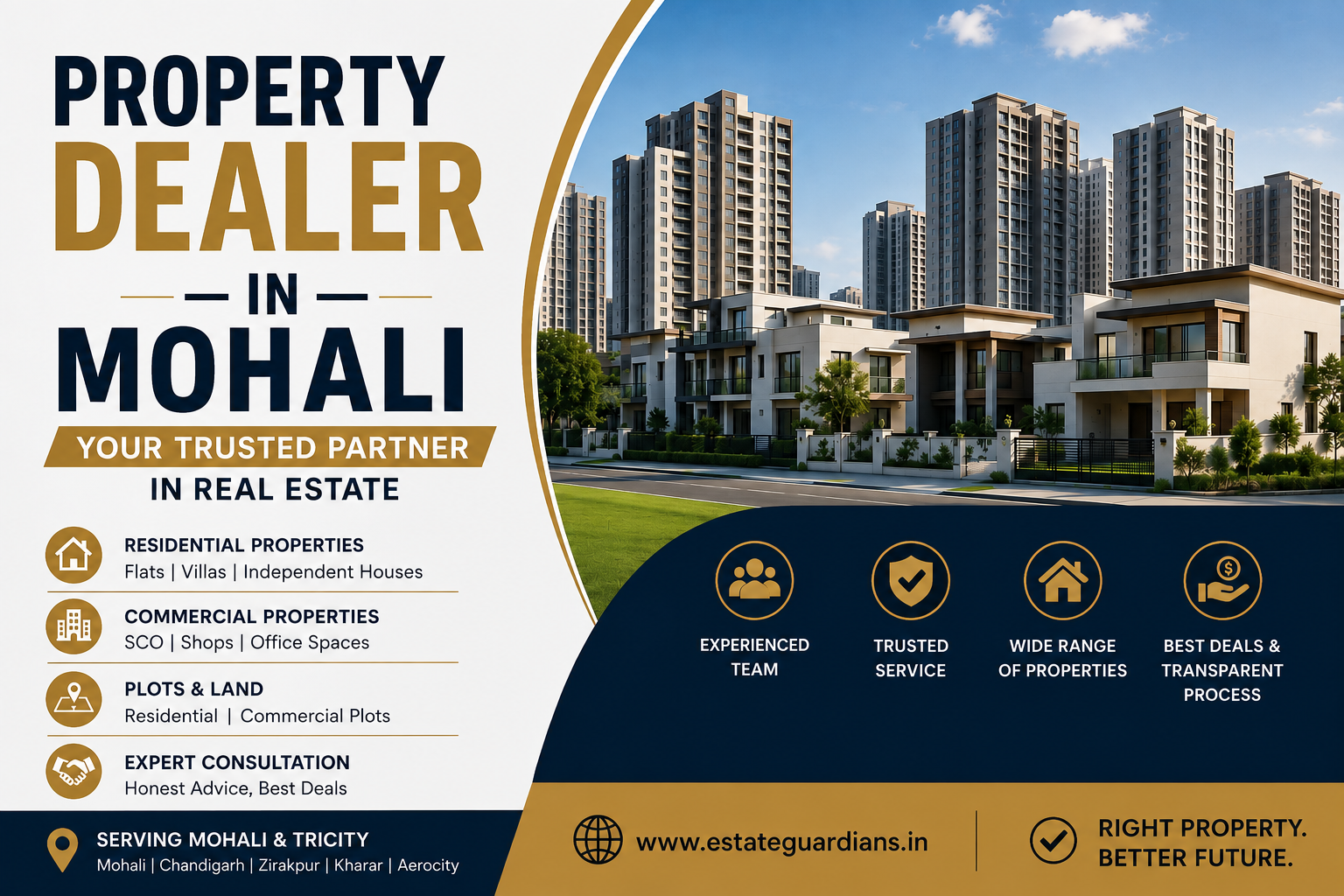  Property Dealer in Mohali – Estate Guardians