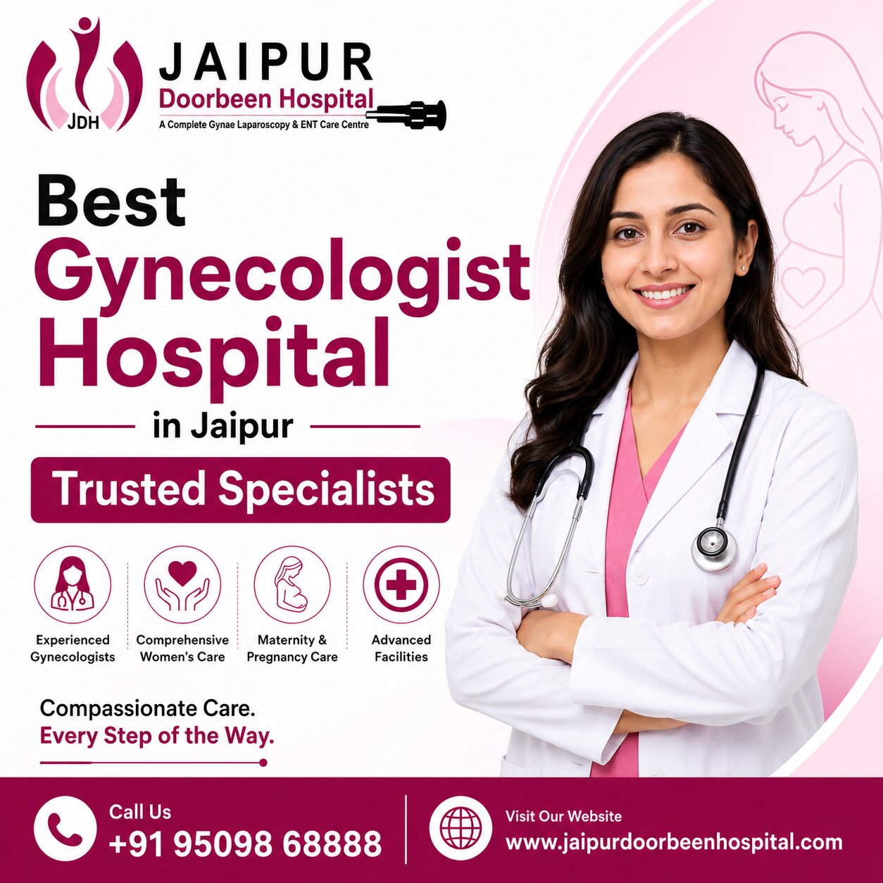  Best Gynecologist Hospital in Jaipur | Trusted Specialists