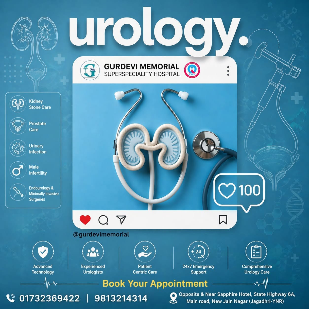  Best Urology Doctor for Expert Urology Treatment