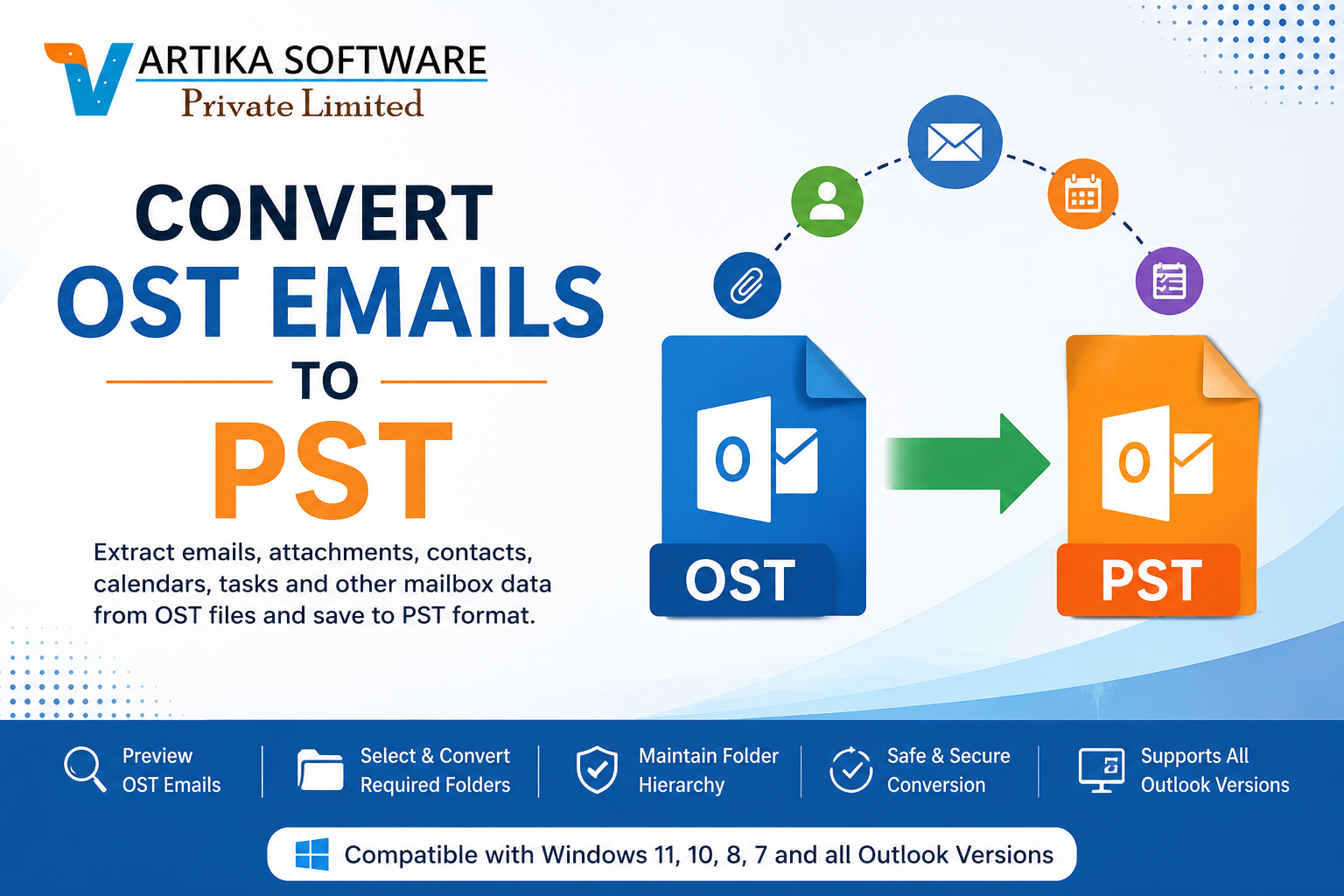  Convert OST Emails to PST