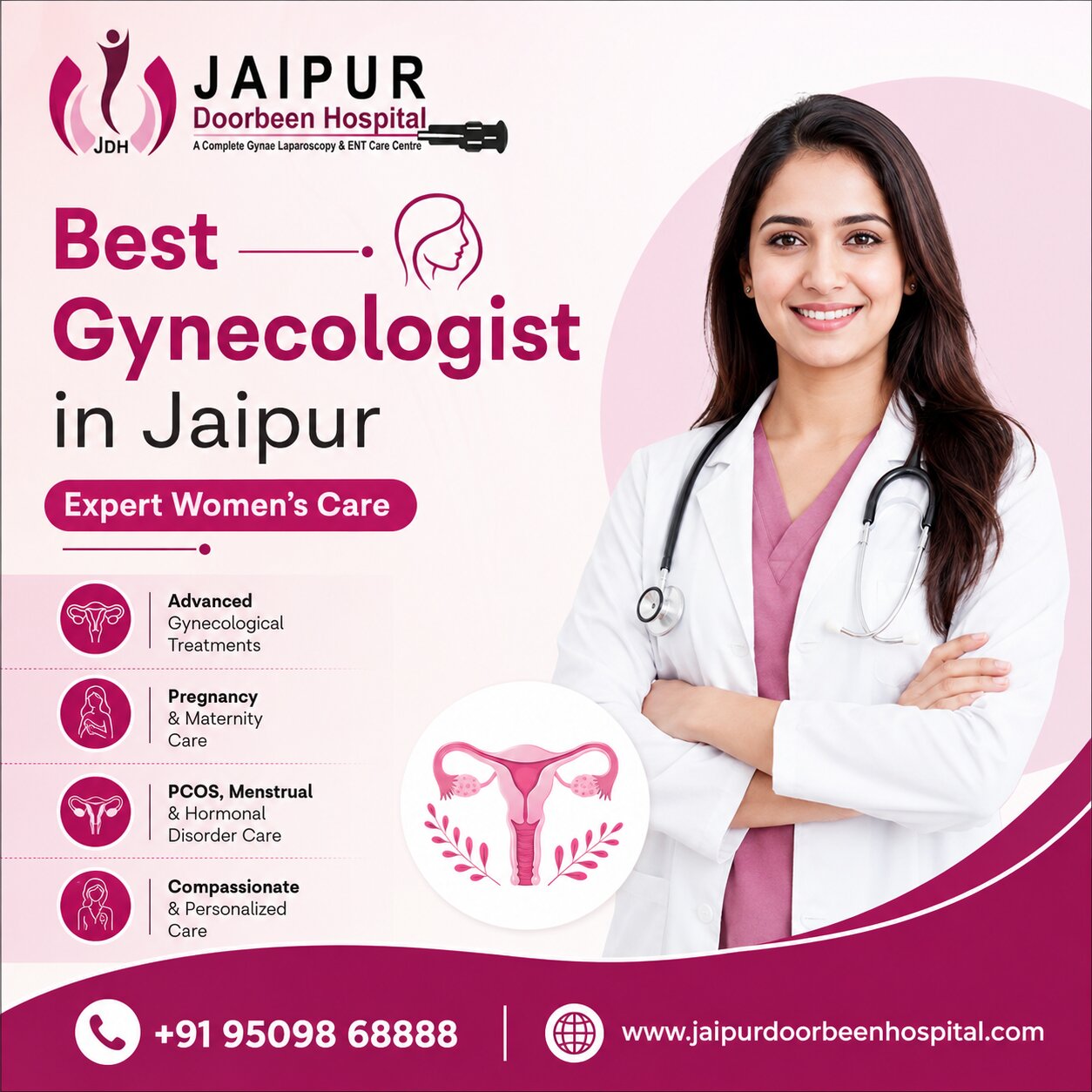  Best Gynecologist in Jaipur | Expert Women’s Care
