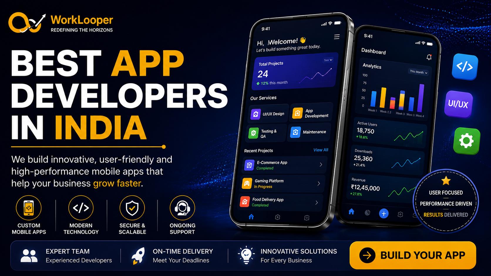  Best App Developers in India for Scalable Mobile Apps
