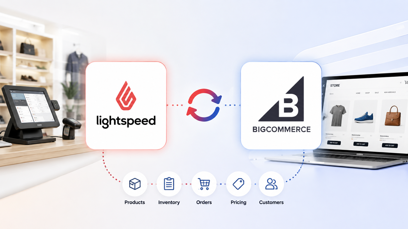  Can Lightspeed BigCommerce Sync Simplify Retail?