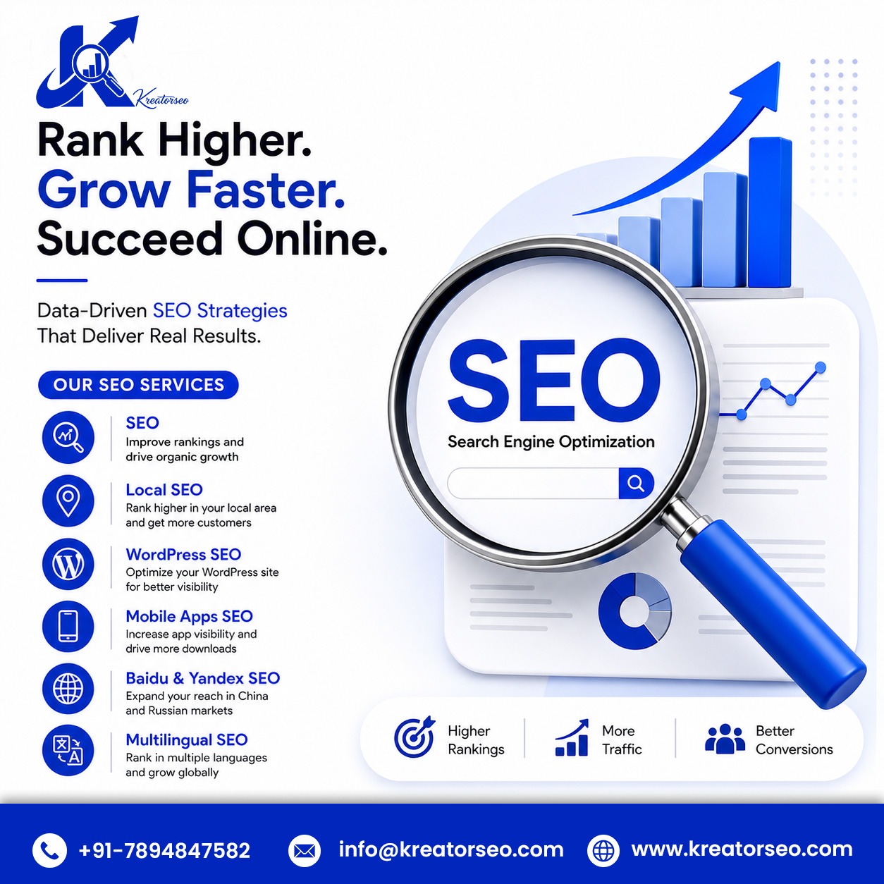  Strategic Search Engine Optimization Services to Improve Rankings & Organic Visibility – KreatorSEO