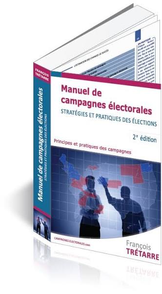  Supports de campagne électorale au Maroc : guide essentiel