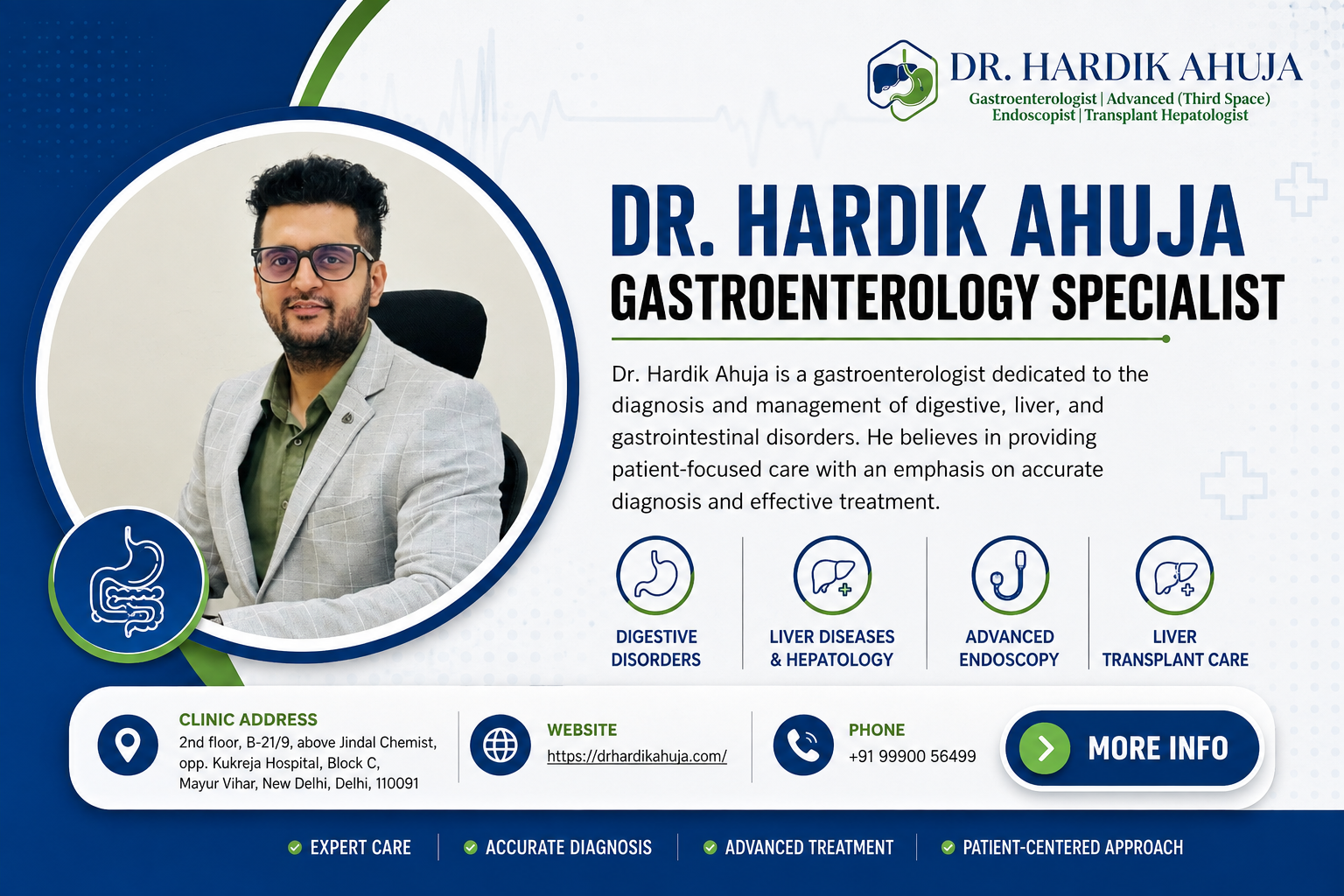  Gastroenterologist in East Delhi – Dr. Hardik Ahuja