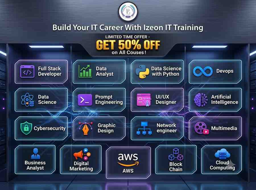  IT-Focused Business Analysis Training Course
