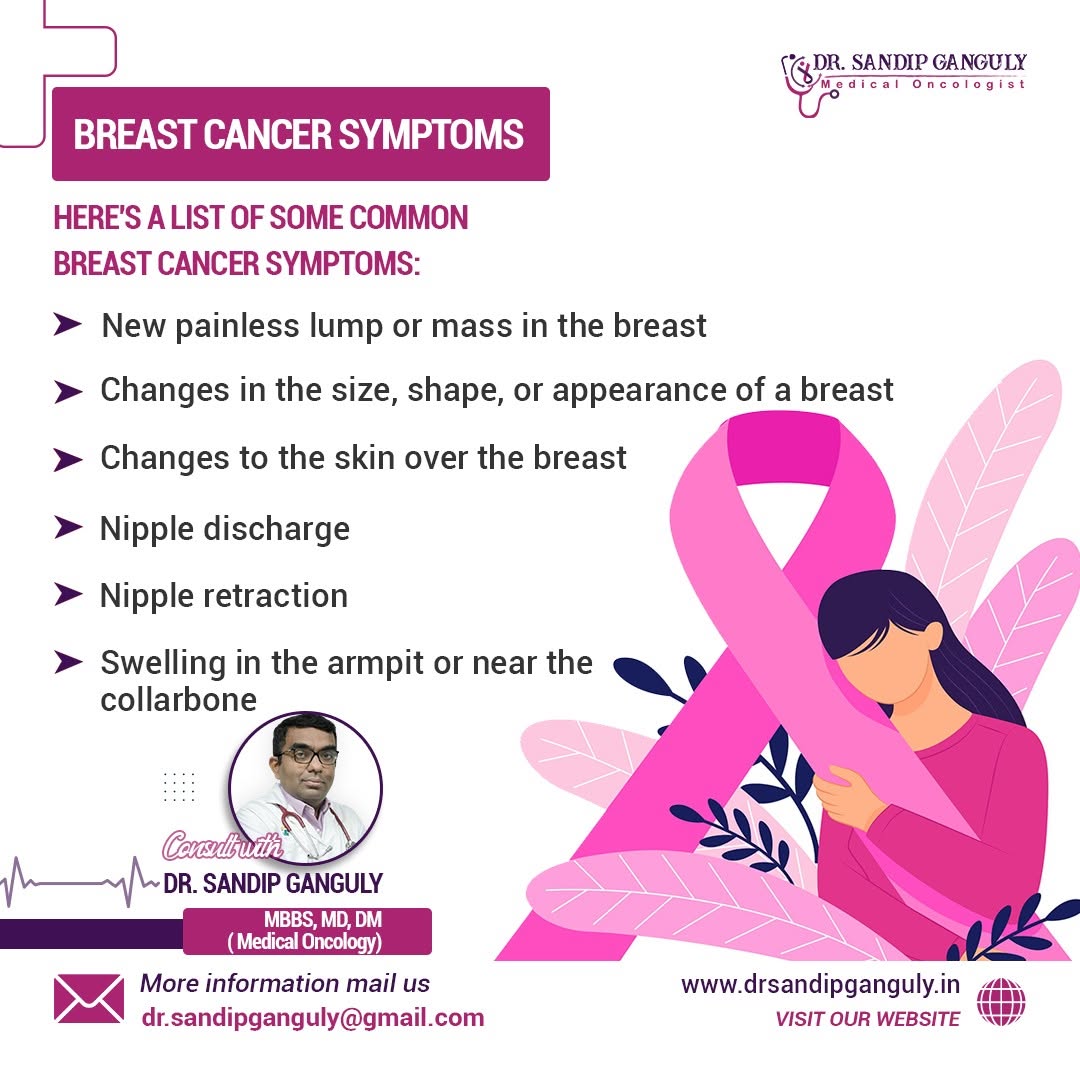  Trusted Breast Cancer Treatment & Oncology Care in Kolkata