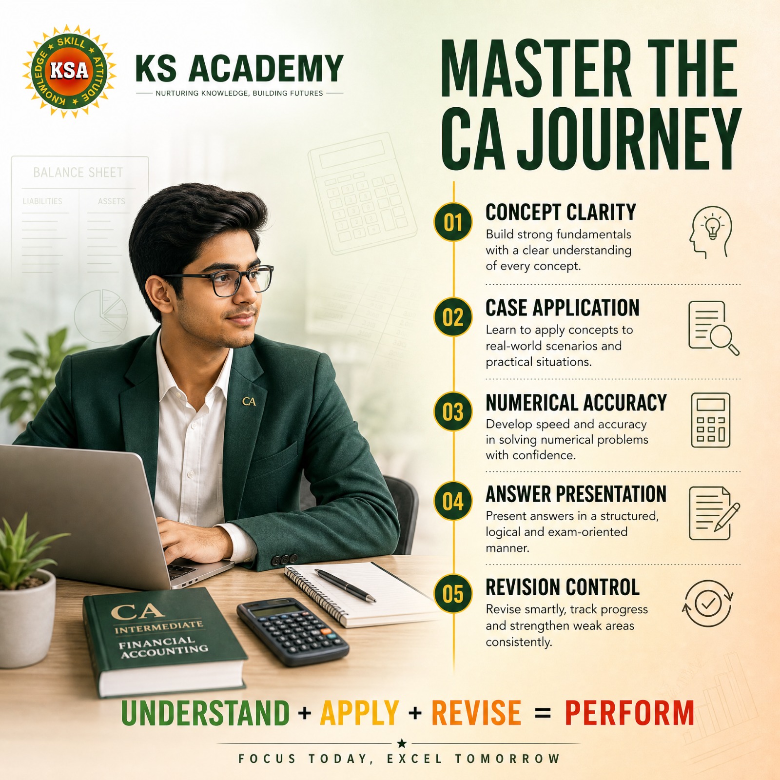  Shape Your Future in Finance with the Hyderabad CA Institute