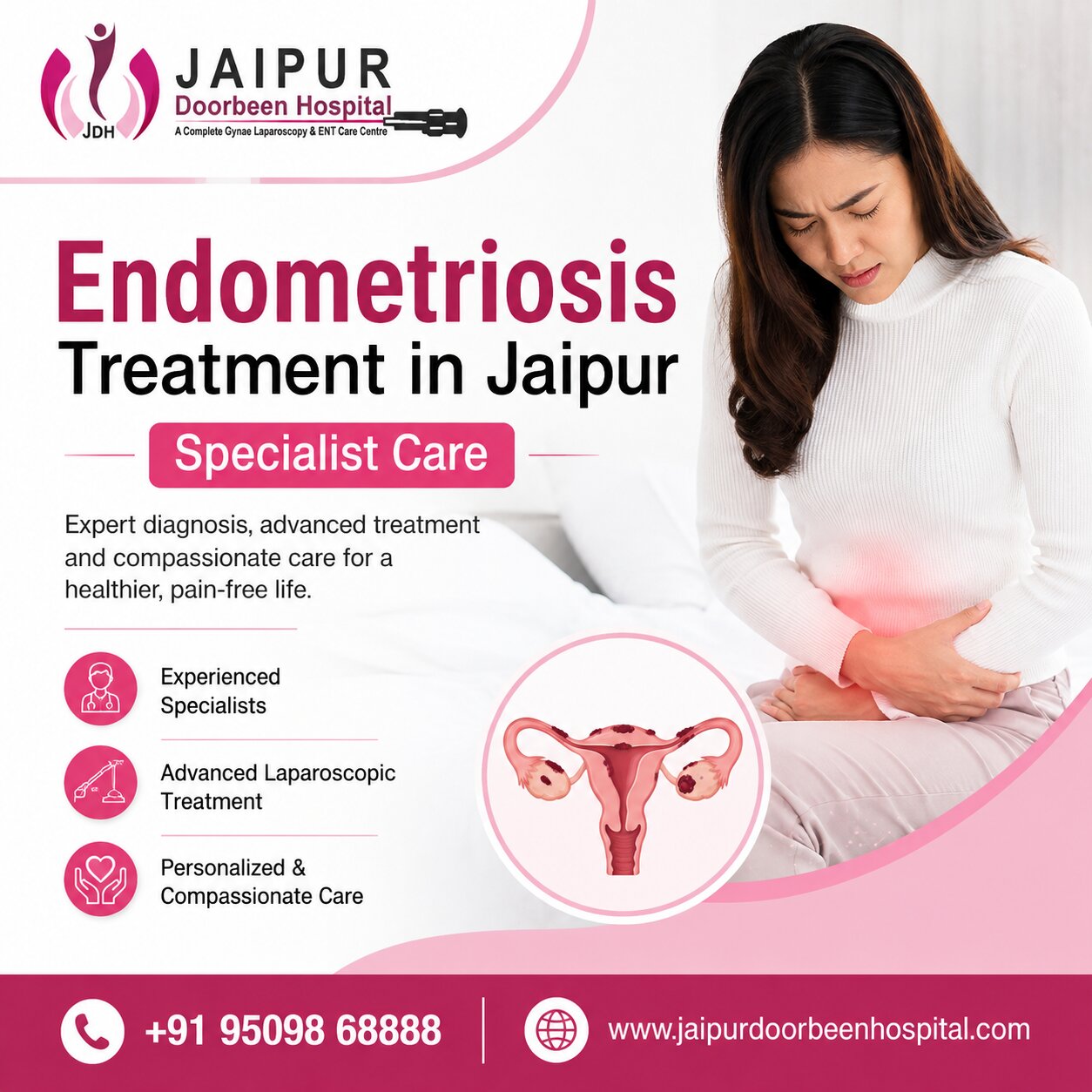  Endometriosis Specialist Jaipur | Diagnosis & Treatment