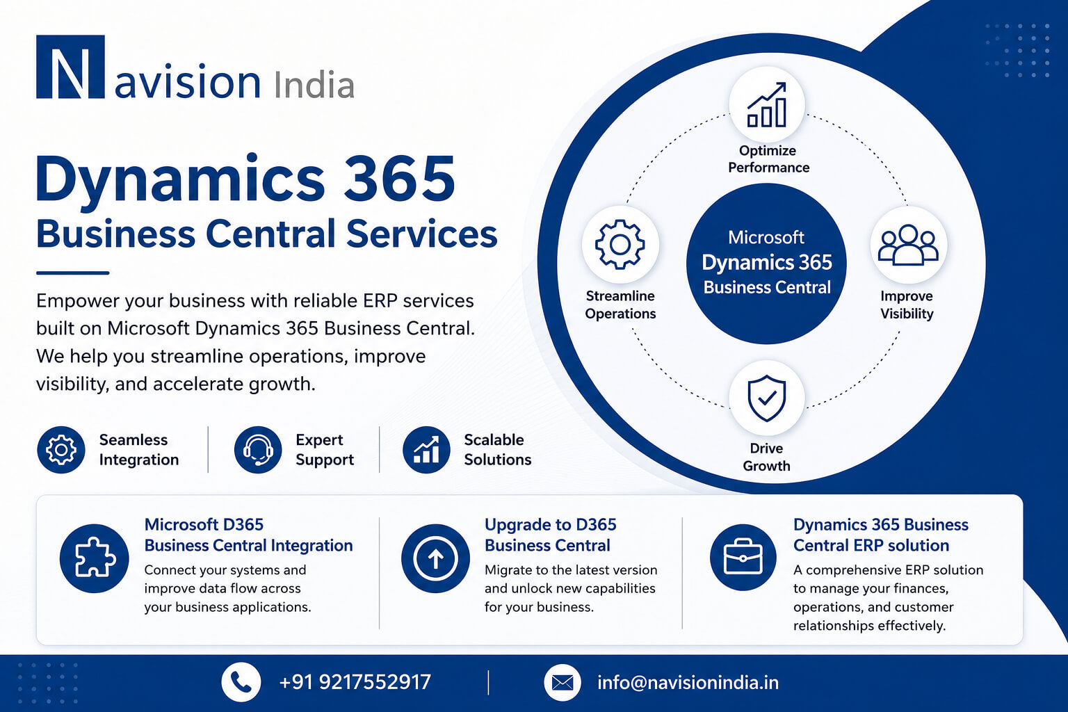 Dynamics 365 Business Central Services