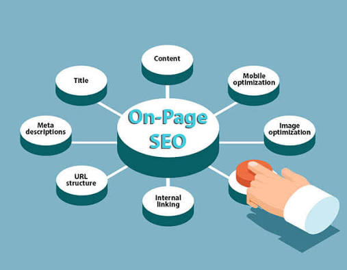  On-Page Optimization techniques are the backbone of the online business