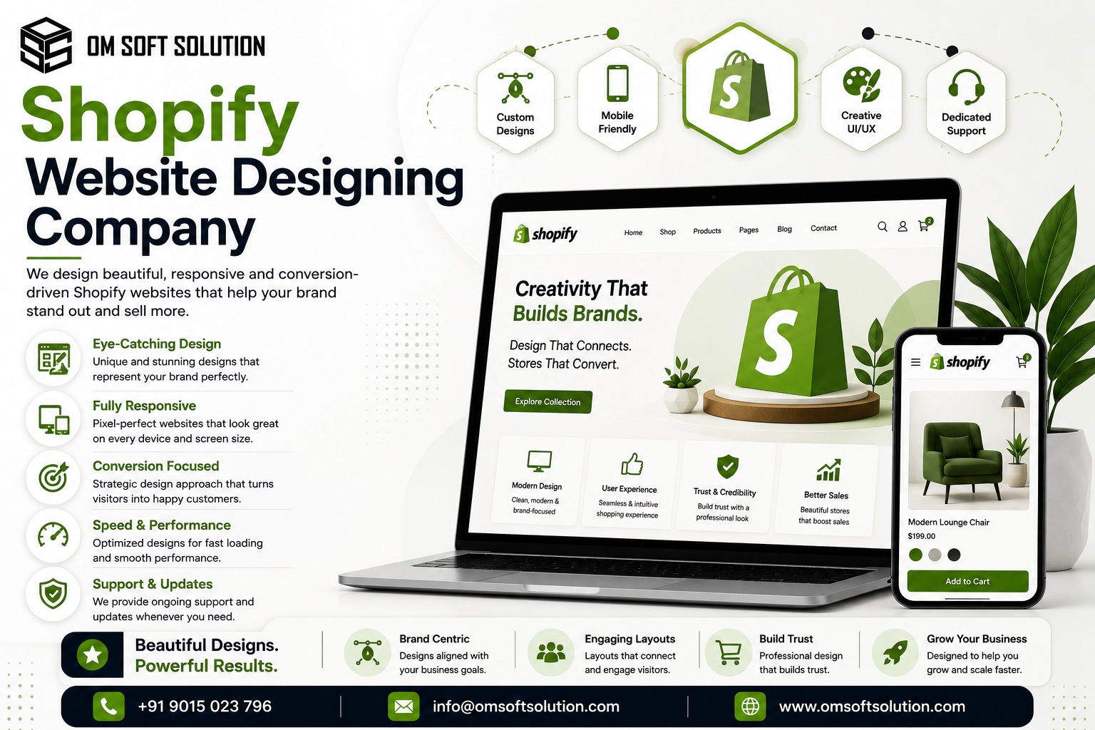  Benefits of Choosing a Shopify Website Development Company