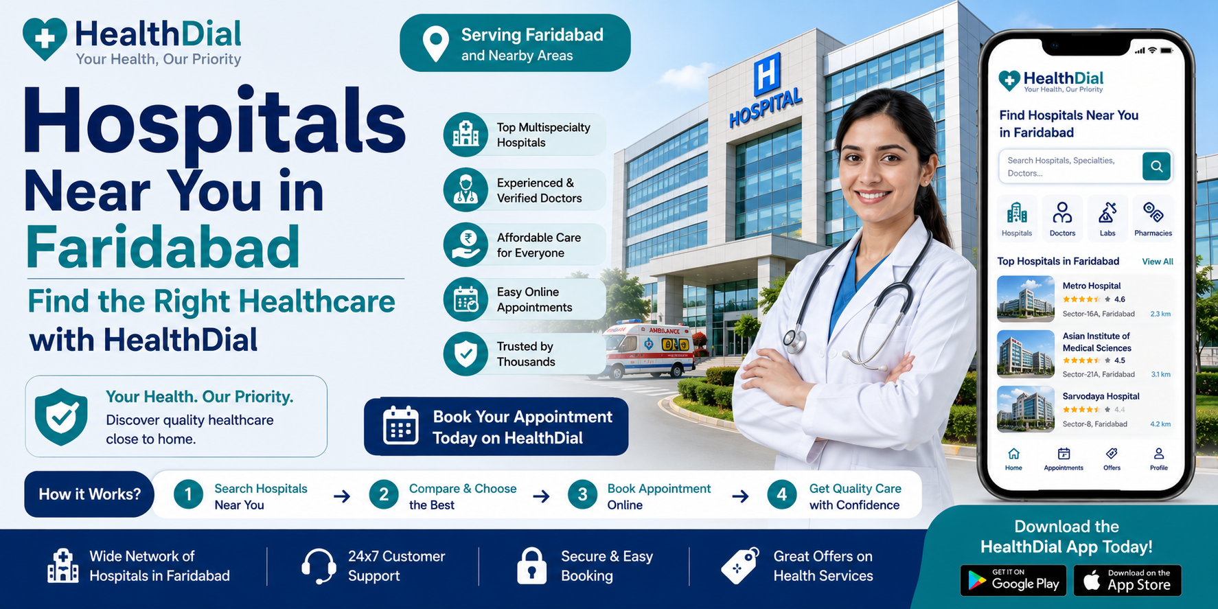  Find the Best Doctor Appointments with HealthDial Website and App