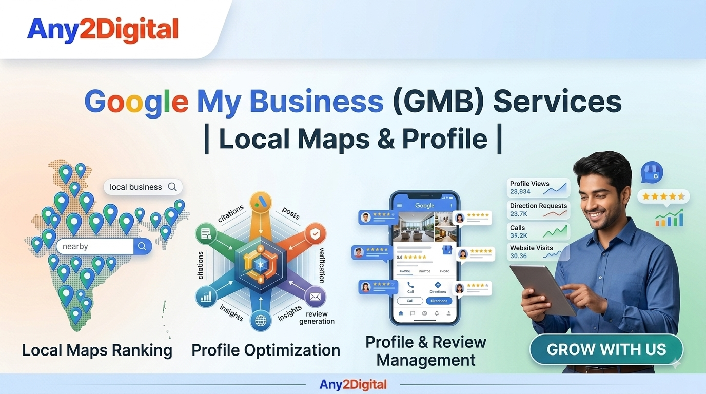  Google My Business SEO Services | Rank #1 on Google Maps