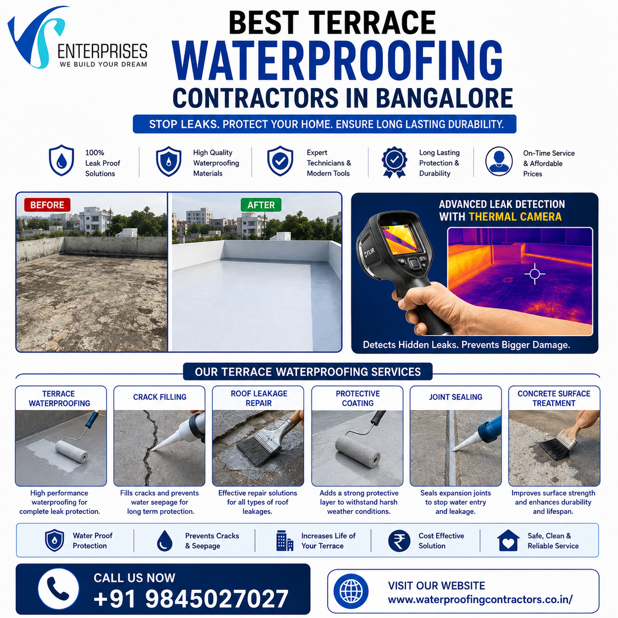  Best Terrace Waterproofing Contractors in Bangalore