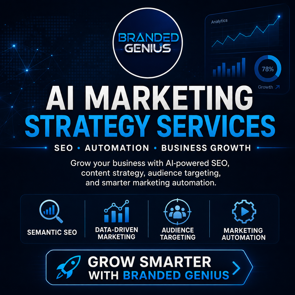  AI Marketing Strategy Services | SEO, Automation & Business Growth