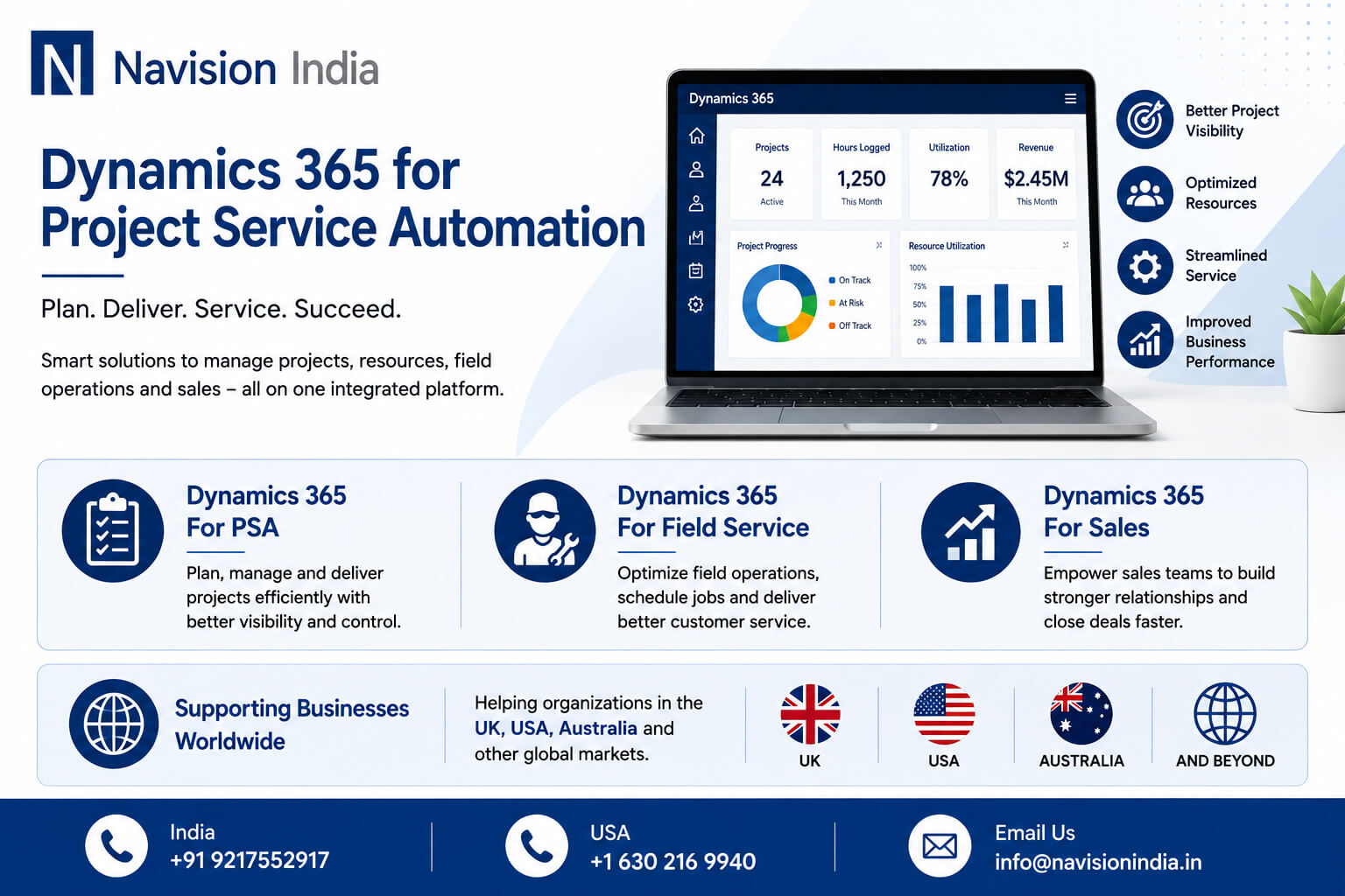  Dynamics 365 for Project Service Automation for Global Businesses