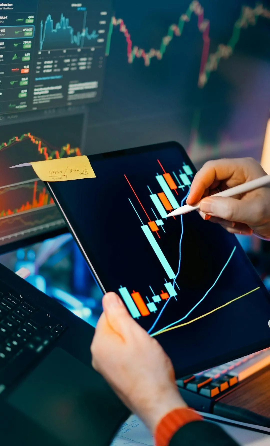  Options Selling Strategy