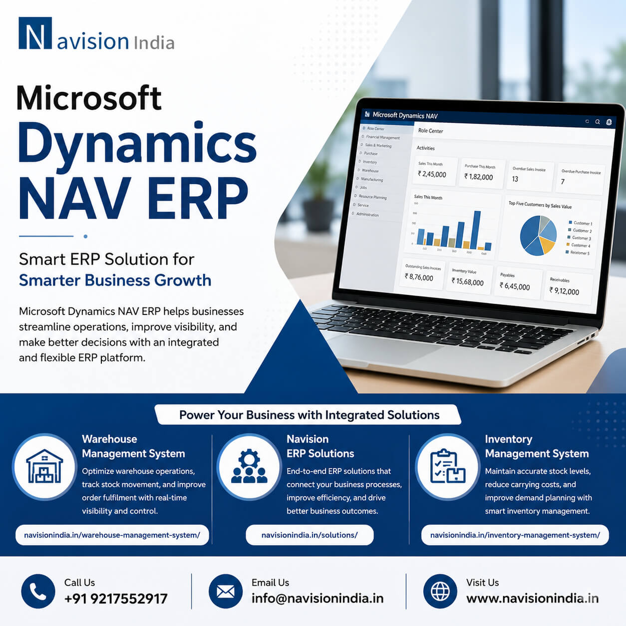  Microsoft Dynamics NAV ERP for Smart Business Operations
