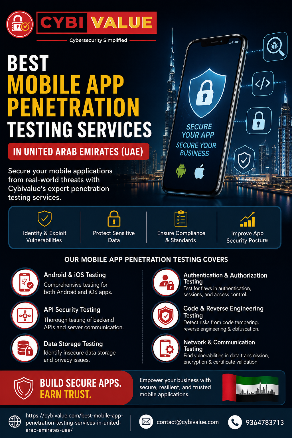  Best Mobile App Penetration Testing Services in United Arab Emirates (UAE)