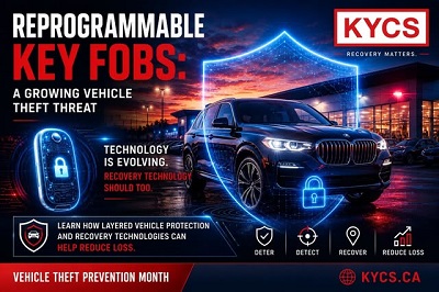  Can a vehicle tracking device help recover a stolen car