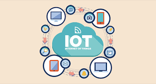  Invoidea is a Top IoT App Development Company in India