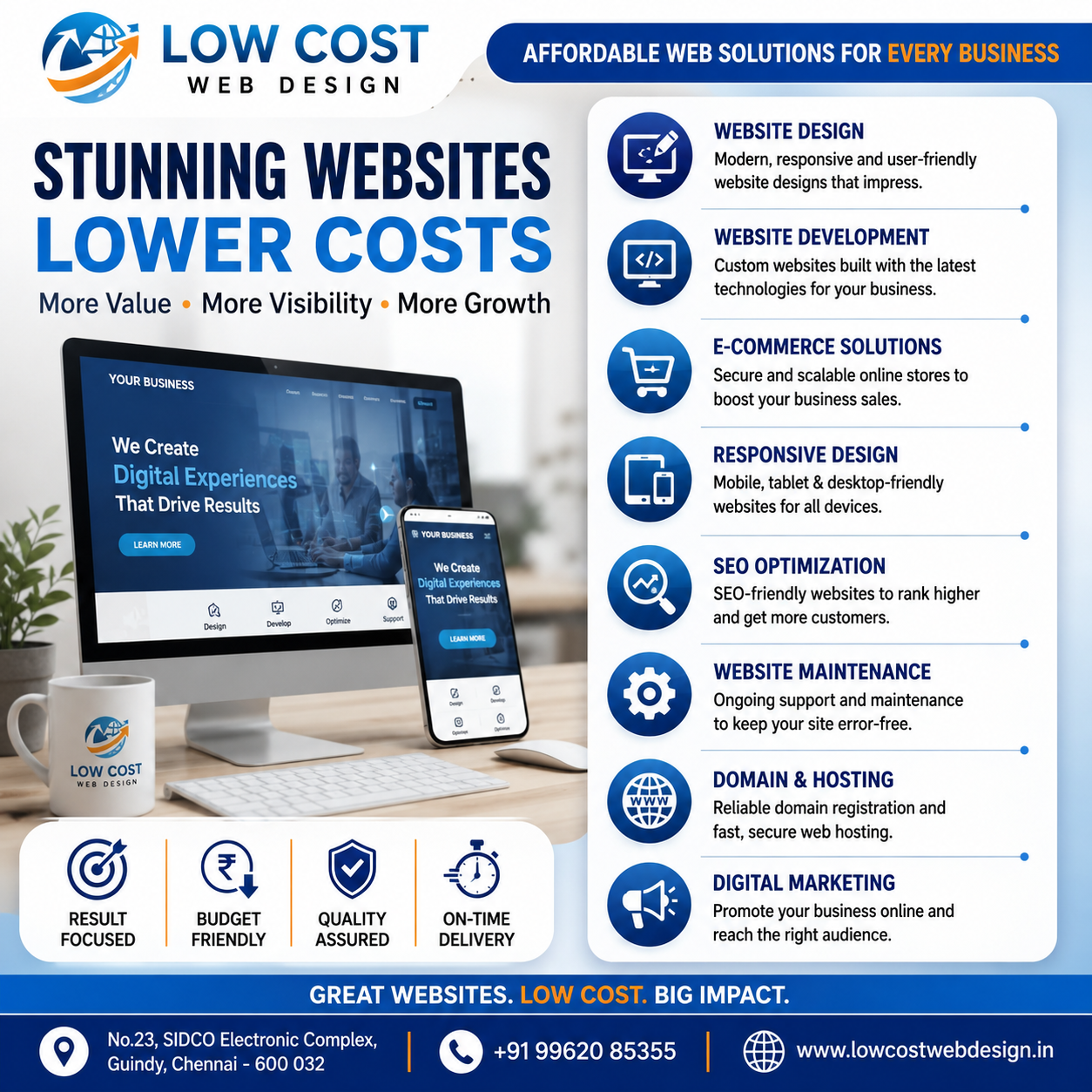  Low Cost Web Design Company in Chennai | Affordable Web Design