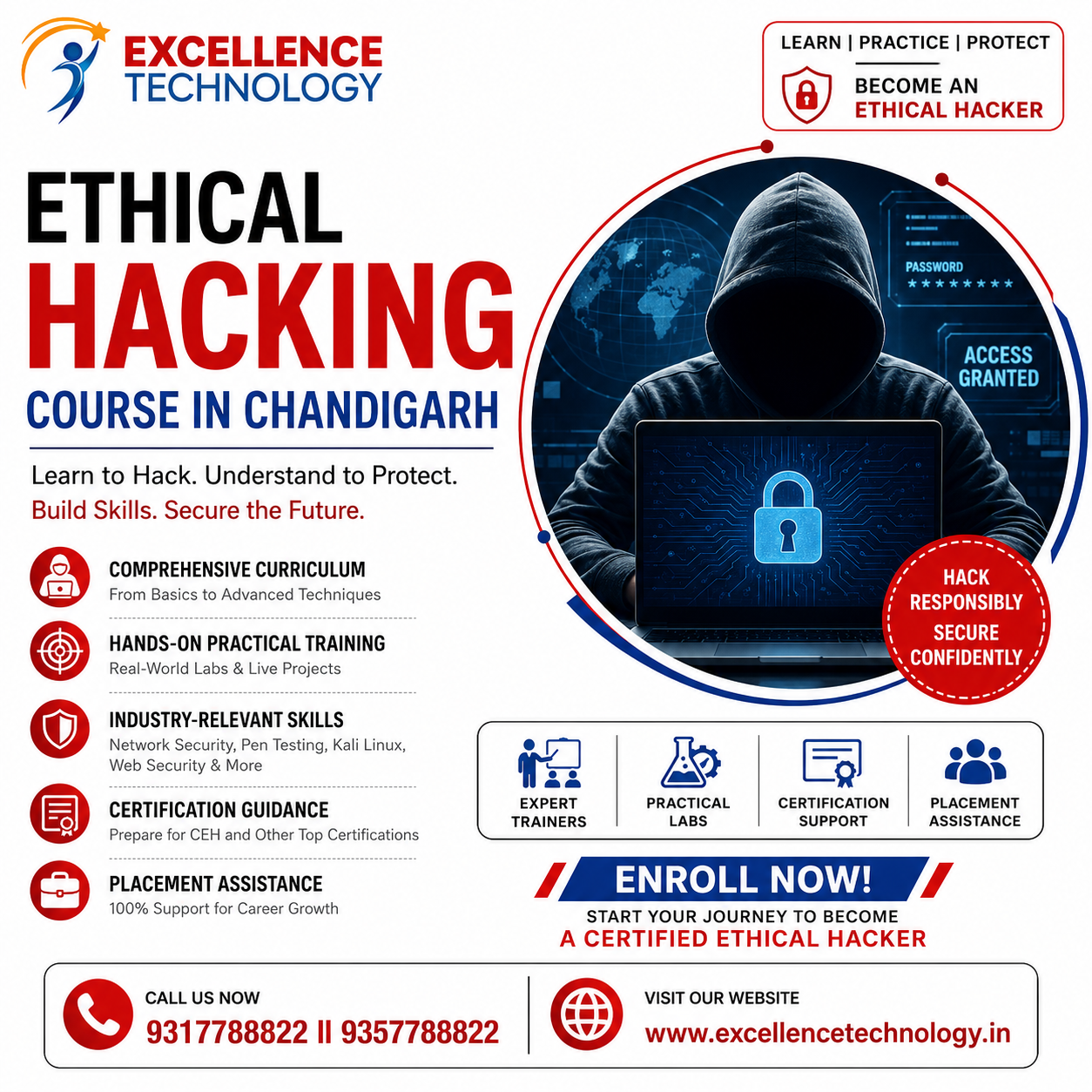 An Advanced Web Education and Software Development Company.