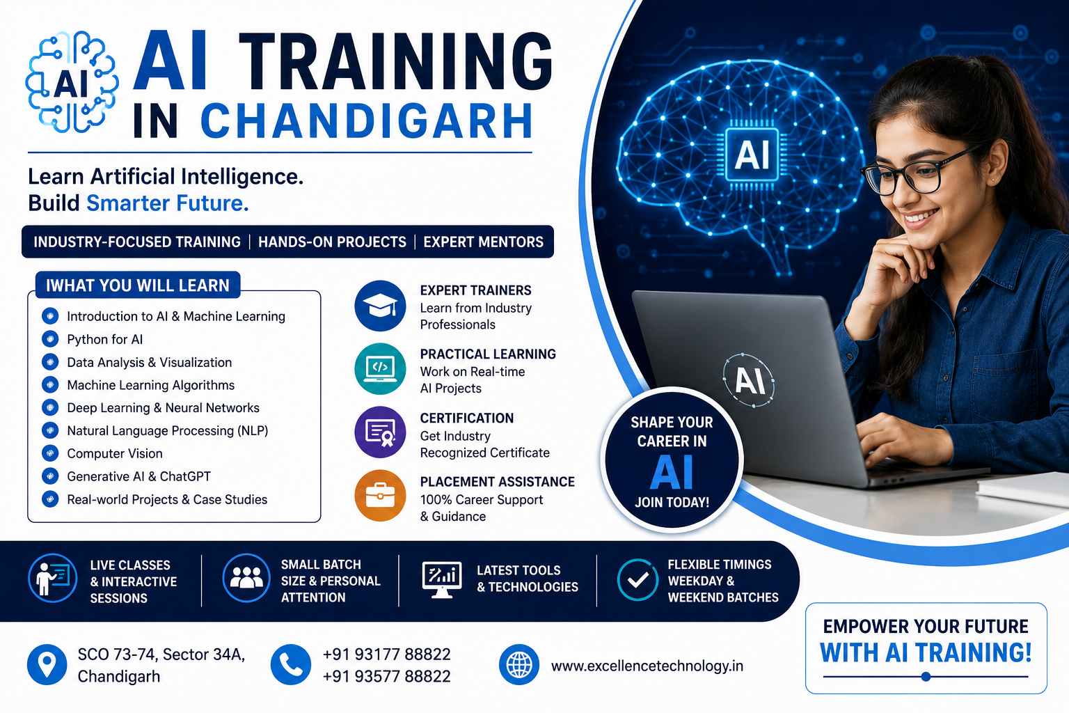  AI Training in Chandigarh