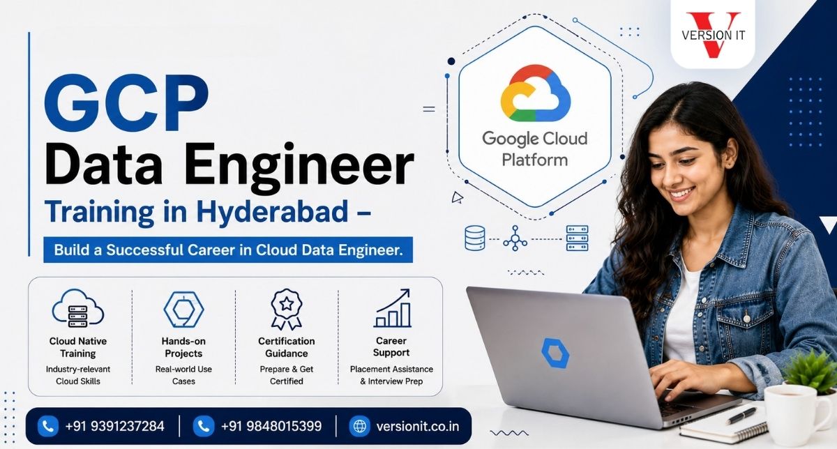  Snowflake Training in Hyderabad | Snowflake Course