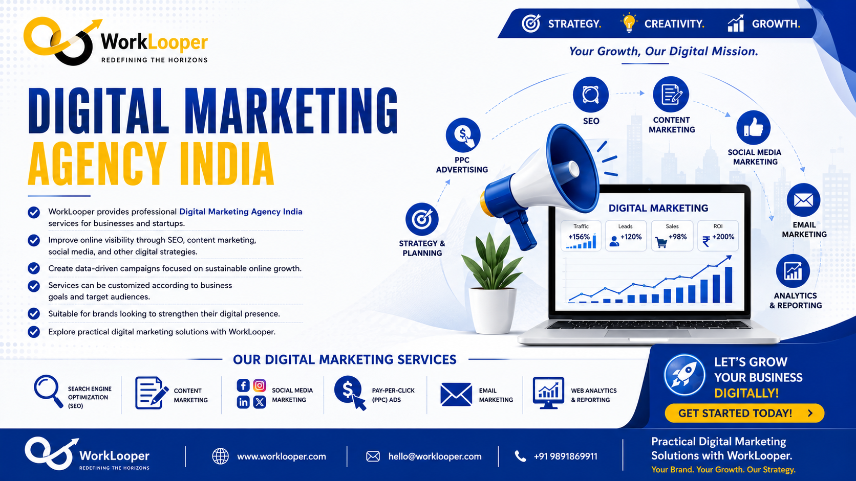  Grow Your Business with Digital Marketing Services