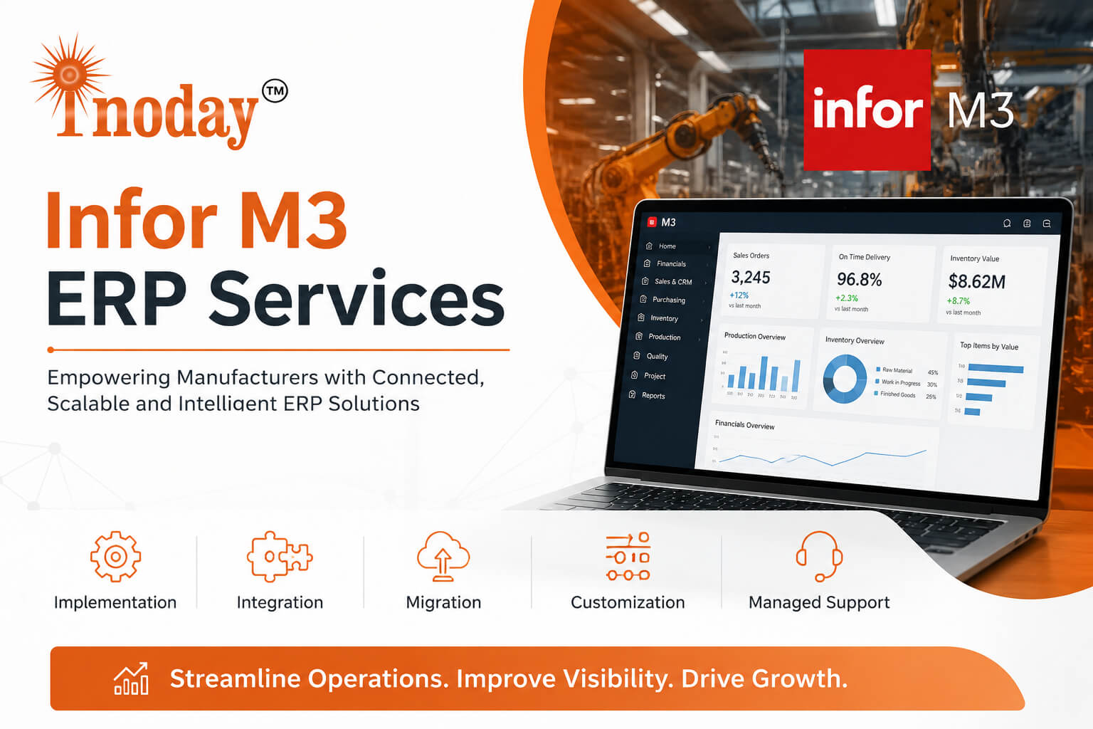 Infor M3 ERP Implementation Services Across Australia