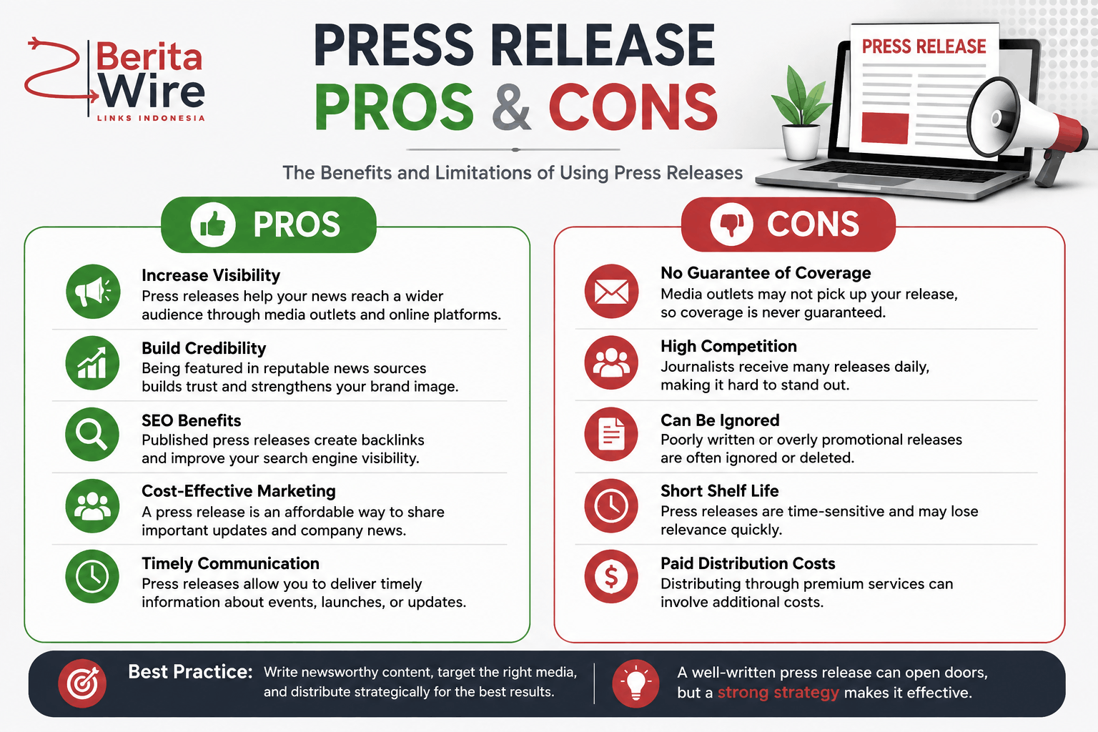  Press Release