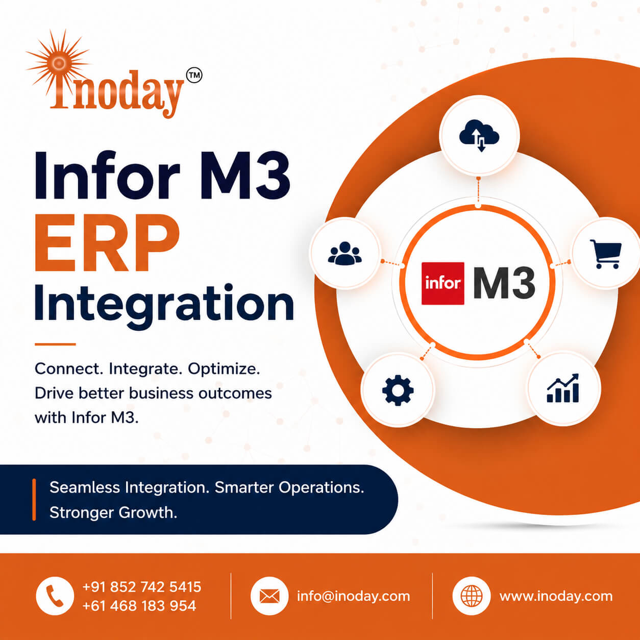  Infor M3 ERP Integration Services for Australian Businesses